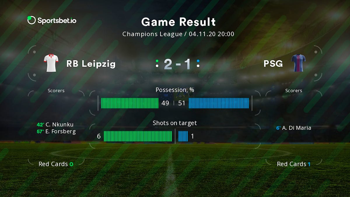 ไลพ์ซิช เอาชนะ PSG ไป 2-1